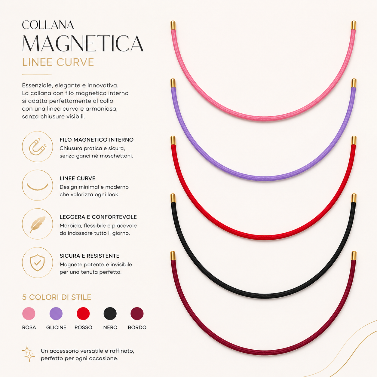 Collana CLICK